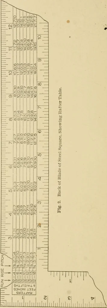 An illustration from Cyclopedia of architecture, carpentry, and building : a general reference work ..., 1907, leaf 416