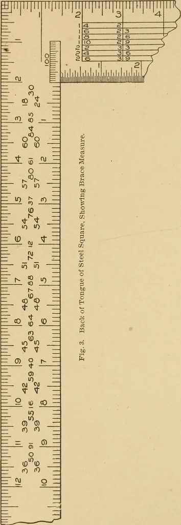 An illustration from Cyclopedia of architecture, carpentry, and building : a general reference work ..., 1907, leaf 417