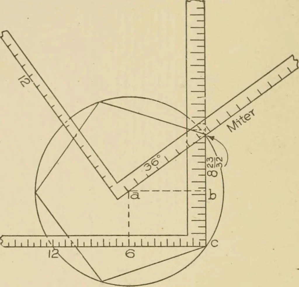 An illustration from Cyclopedia of architecture, carpentry, and building : a general reference work ..., 1907, leaf 418