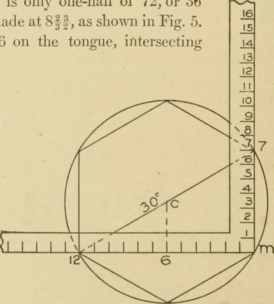 An illustration from Cyclopedia of architecture, carpentry, and building : a general reference work ..., 1907, leaf 418