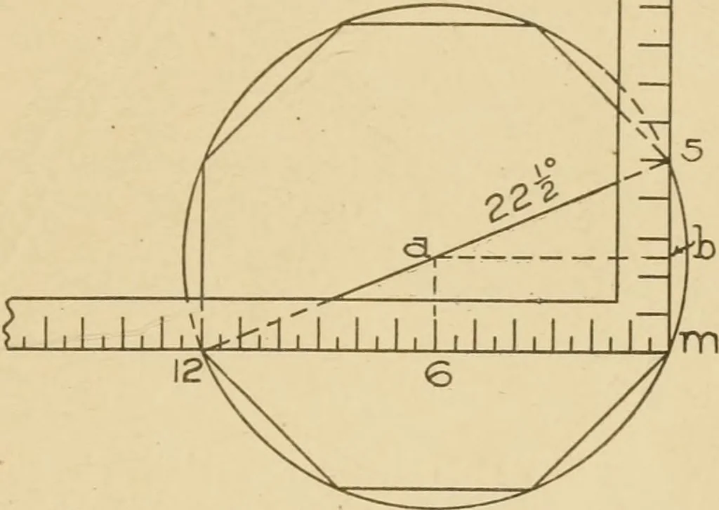 An illustration from Cyclopedia of architecture, carpentry, and building : a general reference work ..., 1907, leaf 419