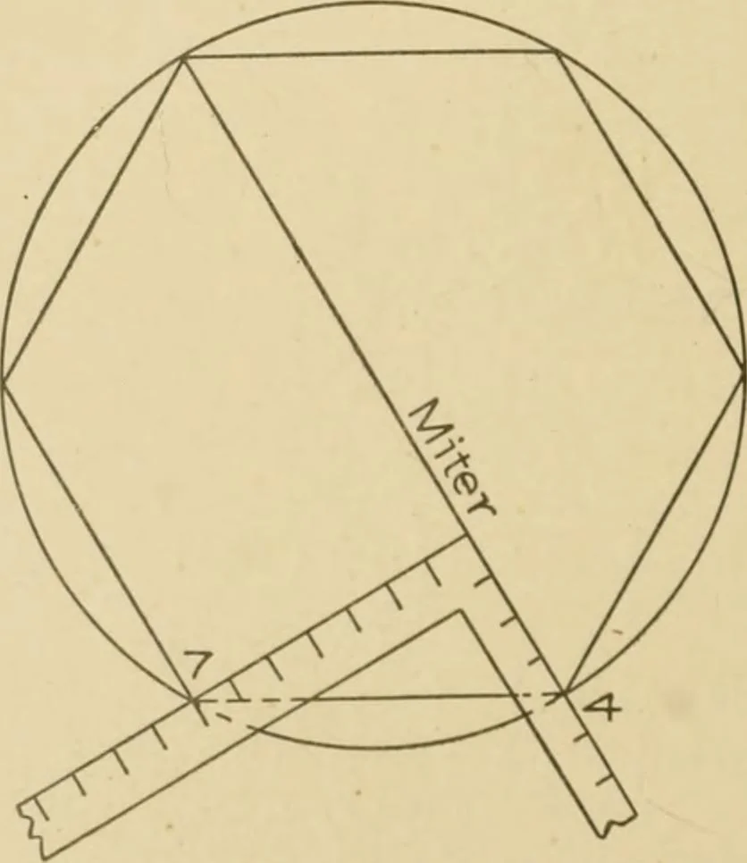 An illustration from Cyclopedia of architecture, carpentry, and building : a general reference work ..., 1907, leaf 420