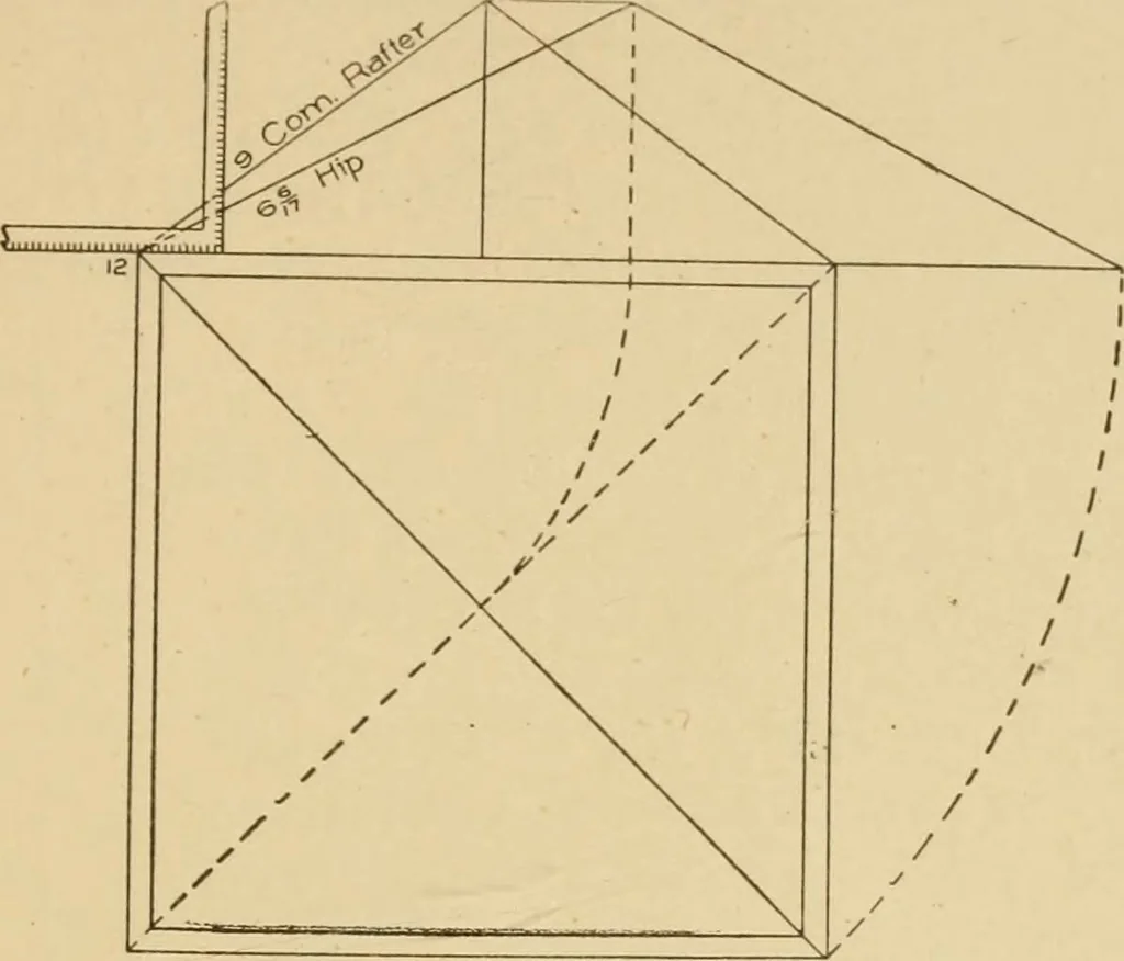 An illustration from Cyclopedia of architecture, carpentry, and building : a general reference work ..., 1907, leaf 423