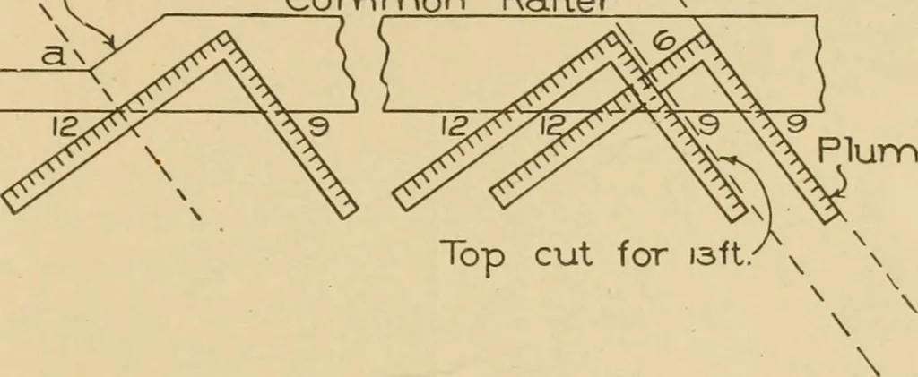 An illustration from Cyclopedia of architecture, carpentry, and building : a general reference work ..., 1907, leaf 425