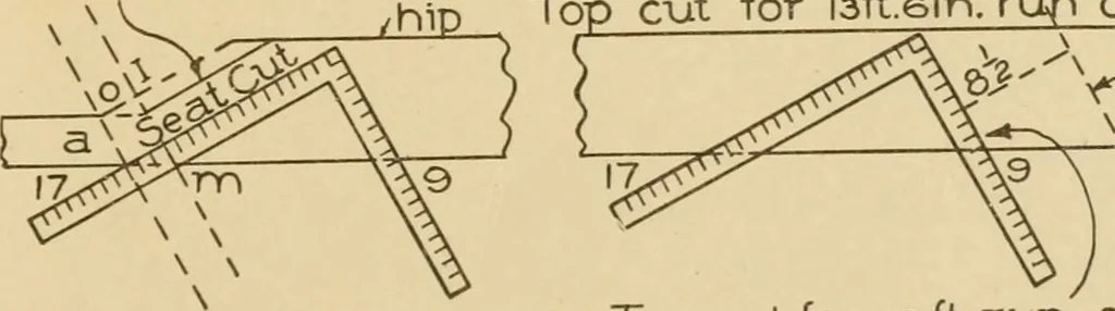 An illustration from Cyclopedia of architecture, carpentry, and building : a general reference work ..., 1907, leaf 425