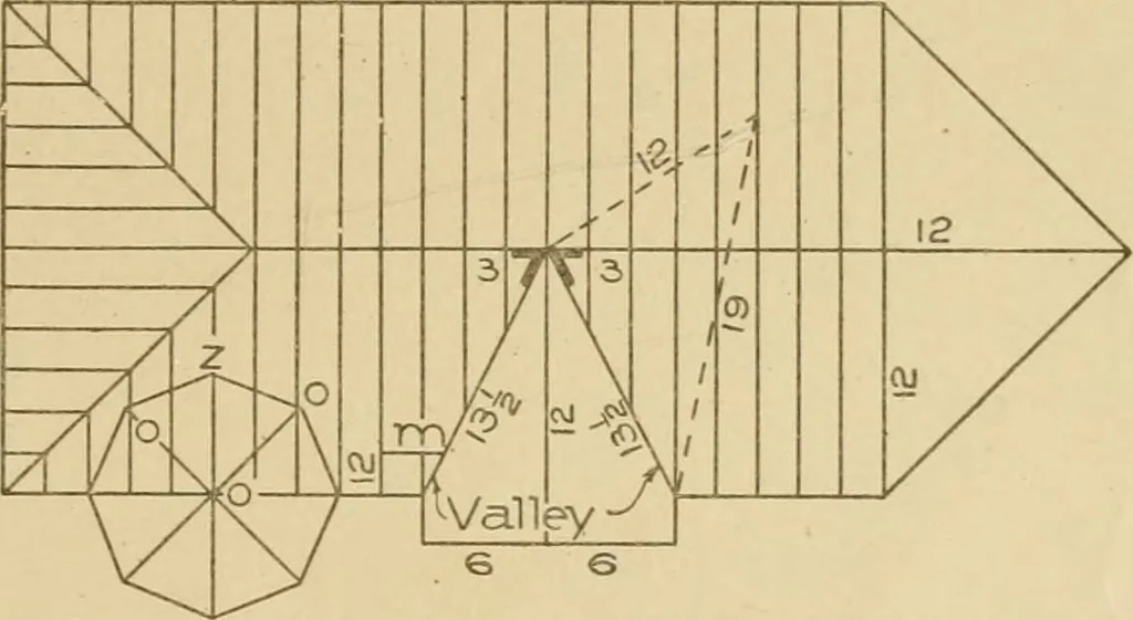 An illustration from Cyclopedia of architecture, carpentry, and building : a general reference work ..., 1907, leaf 437