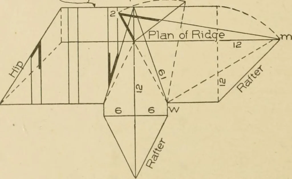 An illustration from Cyclopedia of architecture, carpentry, and building : a general reference work ..., 1907, leaf 438