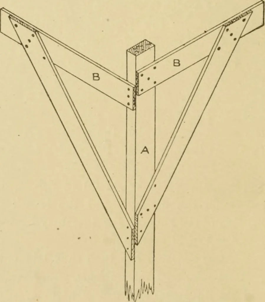 An illustration from Cyclopedia of architecture, carpentry, and building : a general reference work ..., 1907, leaf 46