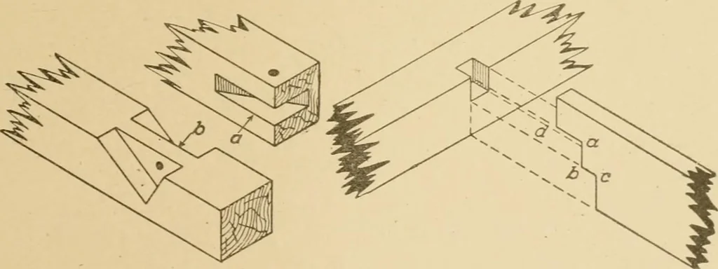 An illustration from Cyclopedia of architecture, carpentry, and building : a general reference work ..., 1907, leaf 51