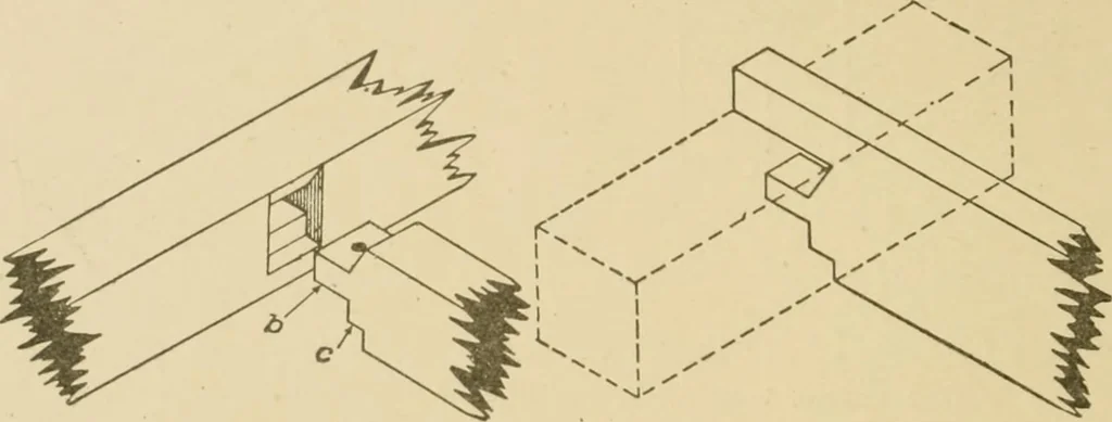 An illustration from Cyclopedia of architecture, carpentry, and building : a general reference work ..., 1907, leaf 52