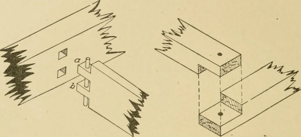 An illustration from Cyclopedia of architecture, carpentry, and building : a general reference work ..., 1907, leaf 54