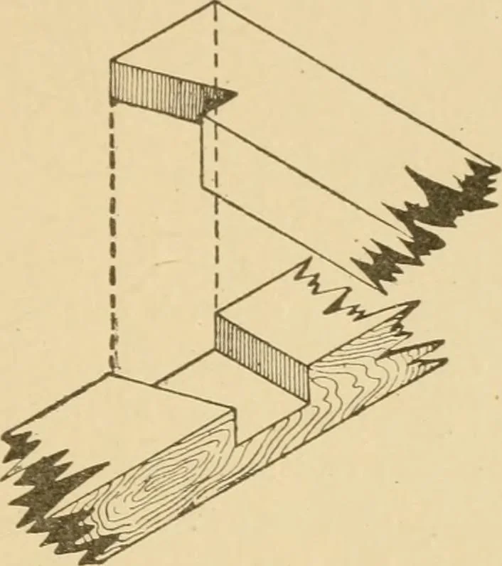 An illustration from Cyclopedia of architecture, carpentry, and building : a general reference work ..., 1907, leaf 59