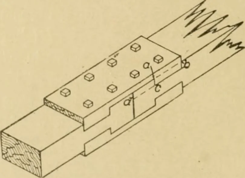 An illustration from Cyclopedia of architecture, carpentry, and building : a general reference work ..., 1907, leaf 62