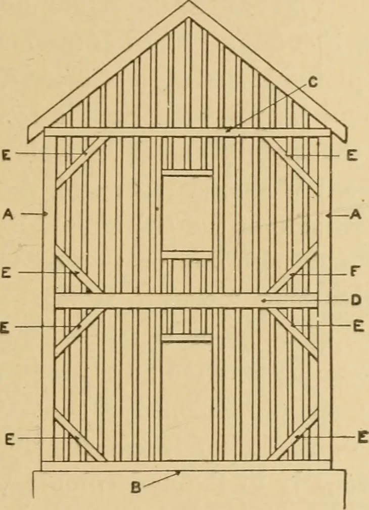 An illustration from Cyclopedia of architecture, carpentry, and building : a general reference work ..., 1907, leaf 65