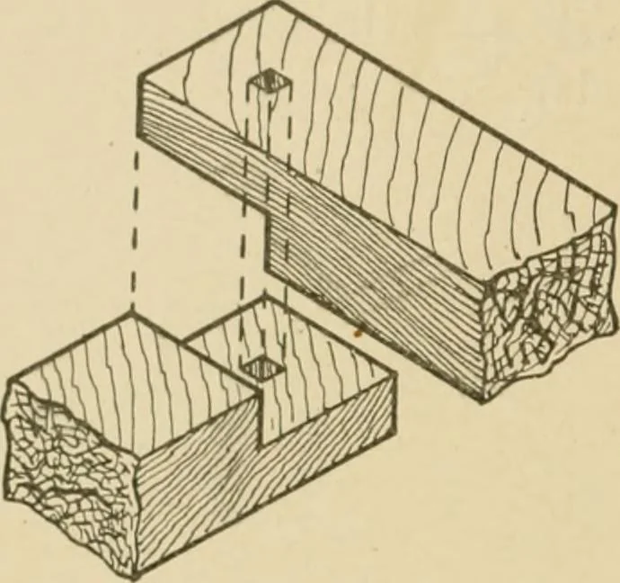 An illustration from Cyclopedia of architecture, carpentry, and building : a general reference work ..., 1907, leaf 68