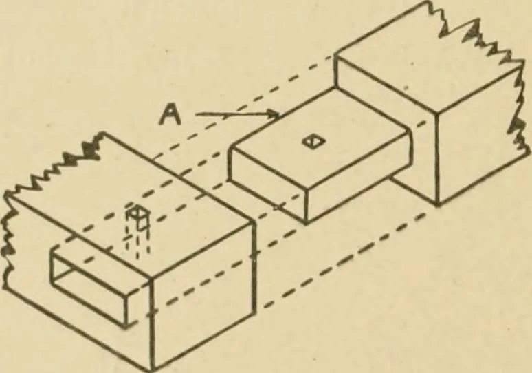 An illustration from Cyclopedia of architecture, carpentry, and building : a general reference work ..., 1907, leaf 68
