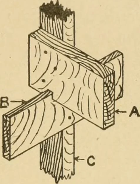 An illustration from Cyclopedia of architecture, carpentry, and building : a general reference work ..., 1907, leaf 71