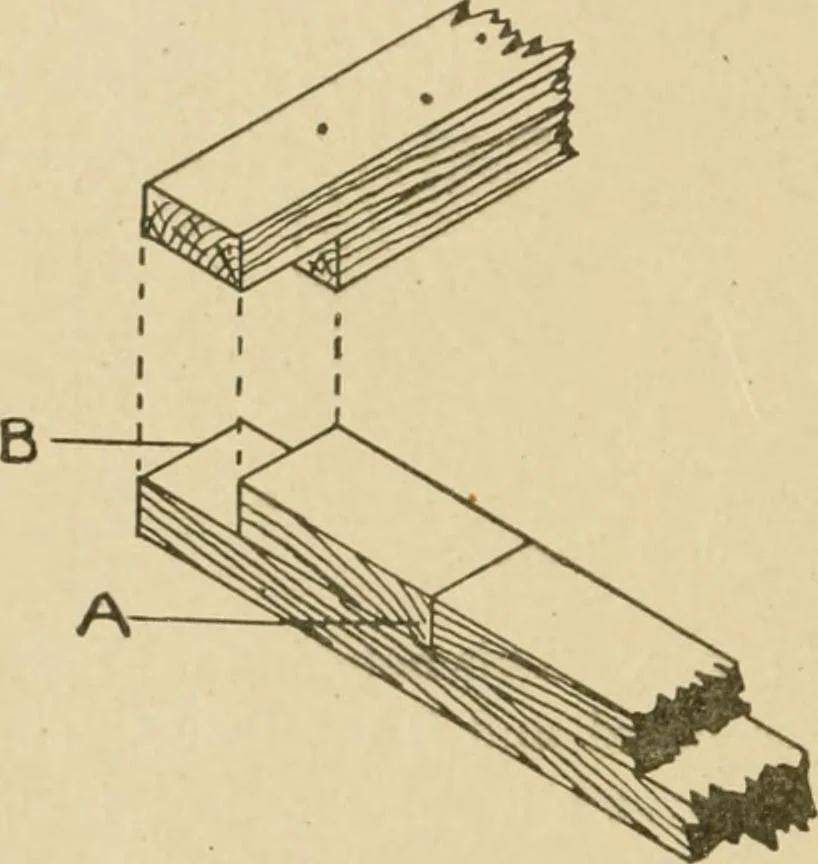 An illustration from Cyclopedia of architecture, carpentry, and building : a general reference work ..., 1907, leaf 72