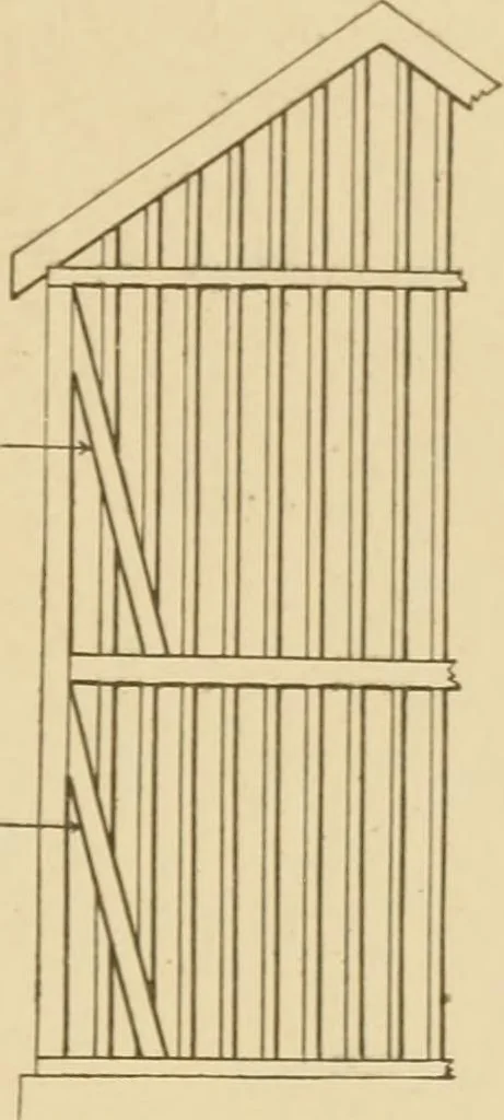 An illustration from Cyclopedia of architecture, carpentry, and building : a general reference work ..., 1907, leaf 73