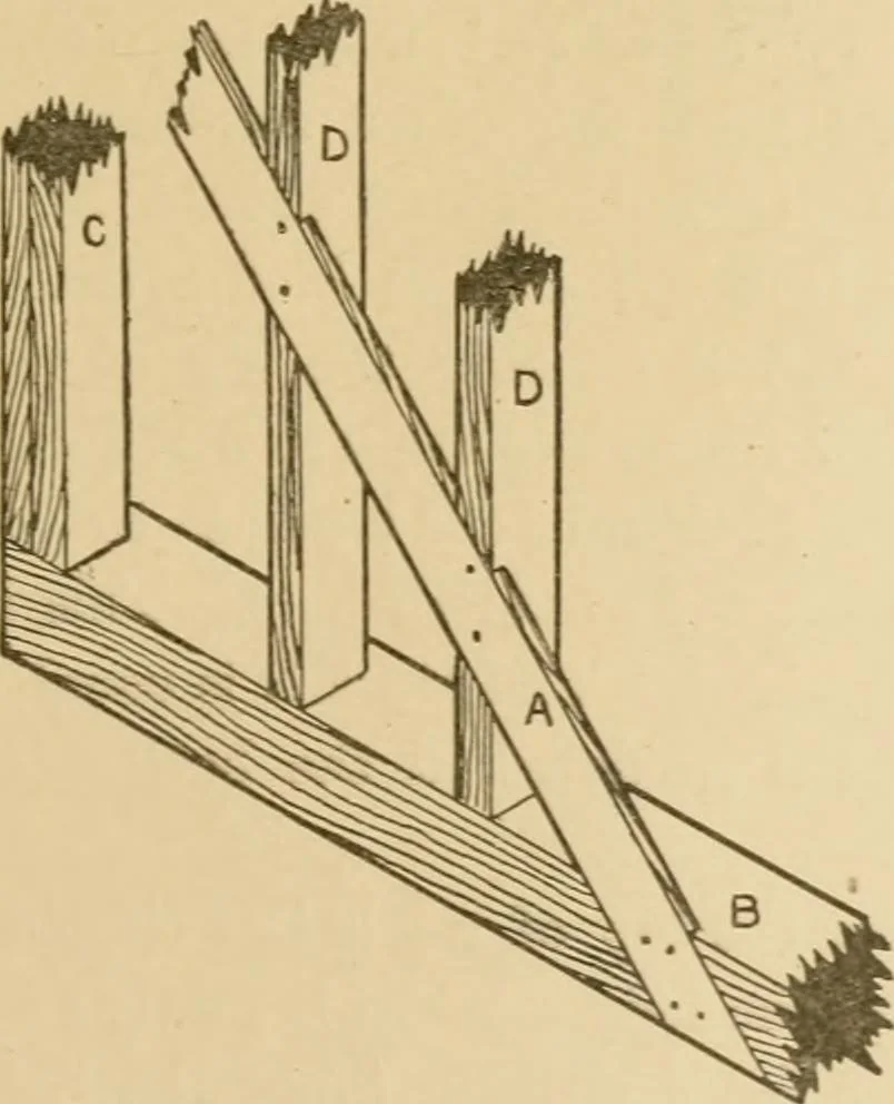 An illustration from Cyclopedia of architecture, carpentry, and building : a general reference work ..., 1907, leaf 73