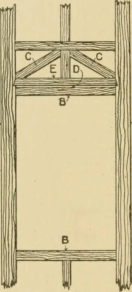 An illustration from Cyclopedia of architecture, carpentry, and building : a general reference work ..., 1907, leaf 74