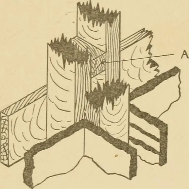 An illustration from Cyclopedia of architecture, carpentry, and building : a general reference work ..., 1907, leaf 81