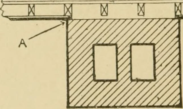 An illustration from Cyclopedia of architecture, carpentry, and building : a general reference work ..., 1907, leaf 82