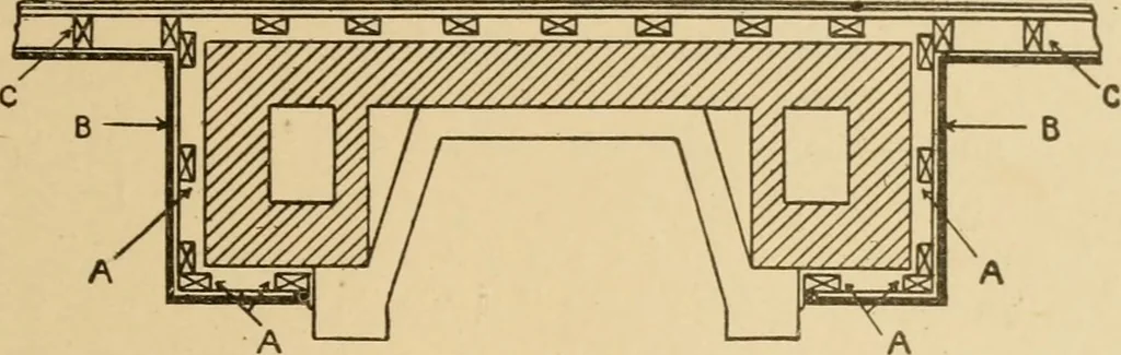 An illustration from Cyclopedia of architecture, carpentry, and building : a general reference work ..., 1907, leaf 83