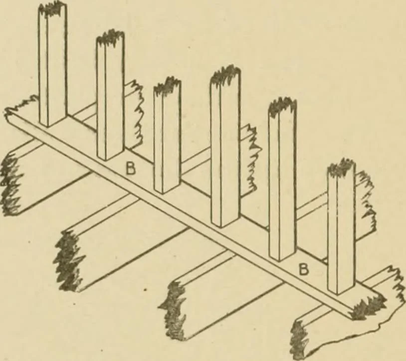 An illustration from Cyclopedia of architecture, carpentry, and building : a general reference work ..., 1907, leaf 84