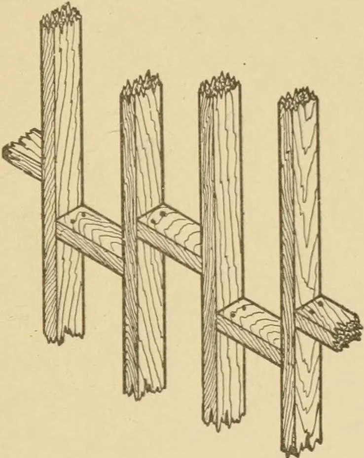An illustration from Cyclopedia of architecture, carpentry, and building : a general reference work ..., 1907, leaf 85