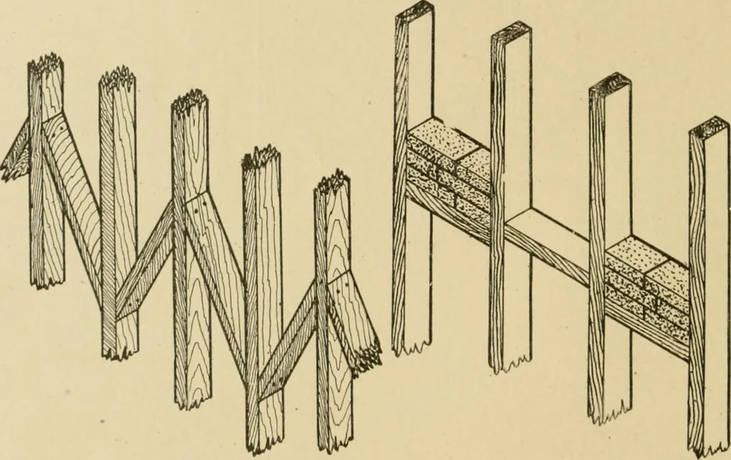 An illustration from Cyclopedia of architecture, carpentry, and building : a general reference work ..., 1907, leaf 86