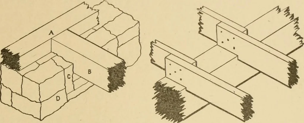 An illustration from Cyclopedia of architecture, carpentry, and building : a general reference work ..., 1907, leaf 93