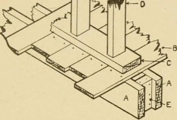 An illustration from Cyclopedia of architecture, carpentry, and building : a general reference work ..., 1907, leaf 99
