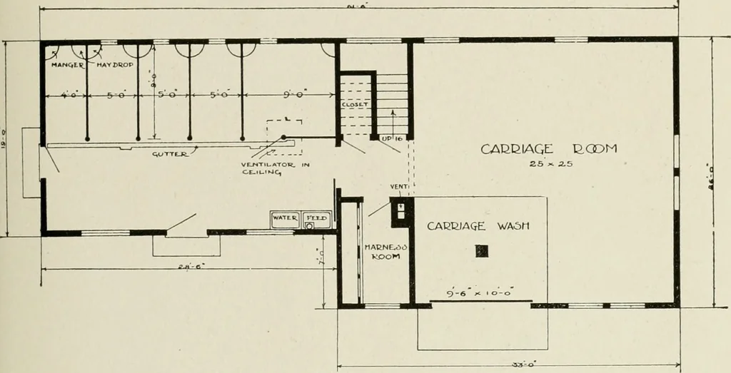 An illustration from Cyclopedia of architecture, carpentry, and building : a general reference work, 1912, leaf 100
