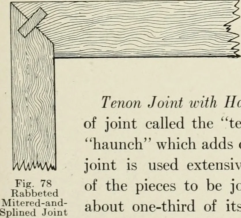An illustration from Cyclopedia of architecture, carpentry, and building : a general reference work, 1912, leaf 102