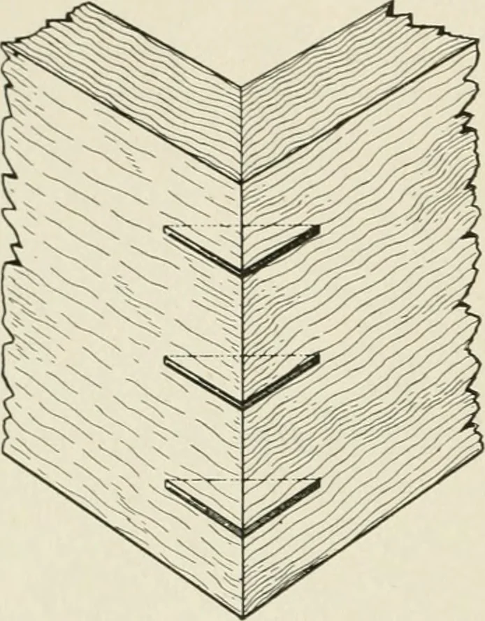 An illustration from Cyclopedia of architecture, carpentry, and building : a general reference work, 1912, leaf 103