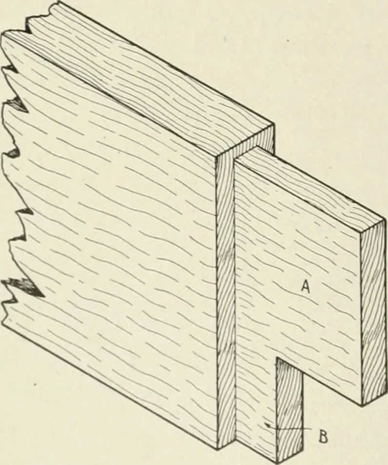 An illustration from Cyclopedia of architecture, carpentry, and building : a general reference work, 1912, leaf 103