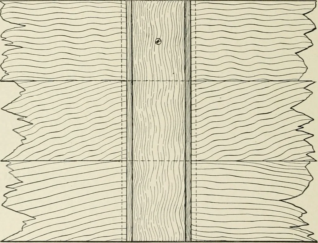 An illustration from Cyclopedia of architecture, carpentry, and building : a general reference work, 1912, leaf 105
