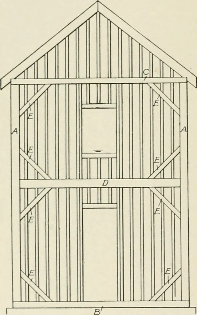 An illustration from Cyclopedia of architecture, carpentry, and building : a general reference work, 1912, leaf 109