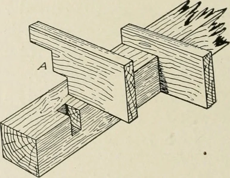 An illustration from Cyclopedia of architecture, carpentry, and building : a general reference work, 1912, leaf 111