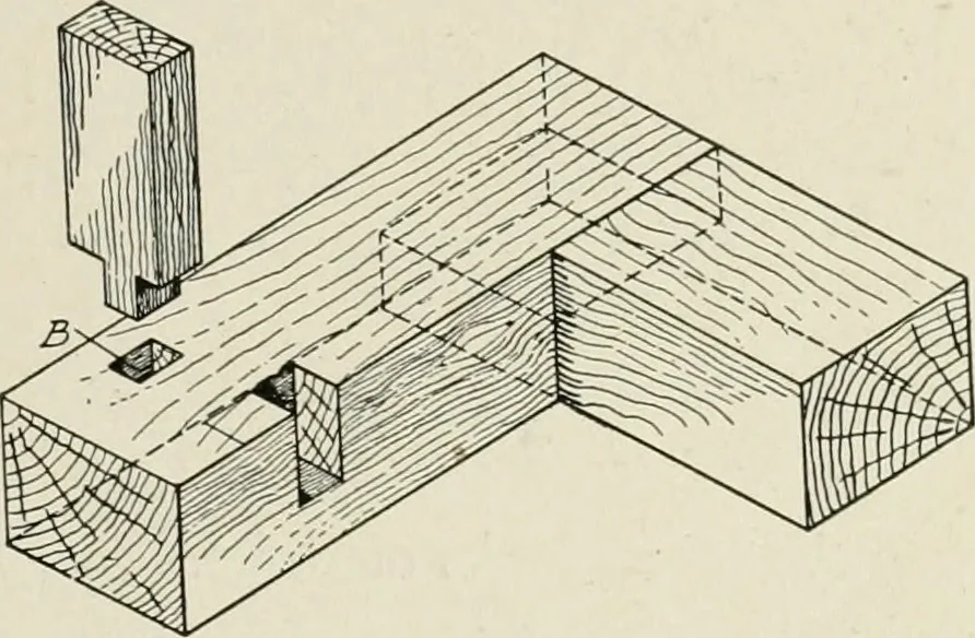 An illustration from Cyclopedia of architecture, carpentry, and building : a general reference work, 1912, leaf 114