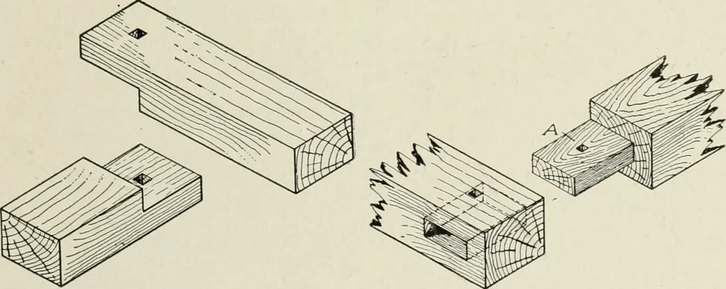 An illustration from Cyclopedia of architecture, carpentry, and building : a general reference work, 1912, leaf 114