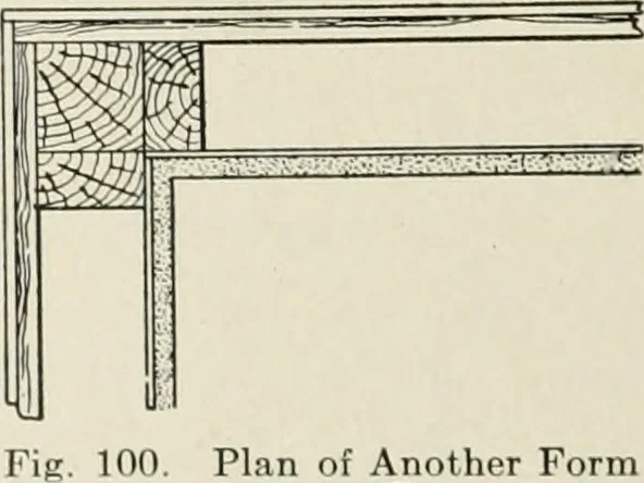 An illustration from Cyclopedia of architecture, carpentry, and building : a general reference work, 1912, leaf 115