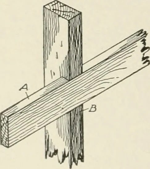 An illustration from Cyclopedia of architecture, carpentry, and building : a general reference work, 1912, leaf 117