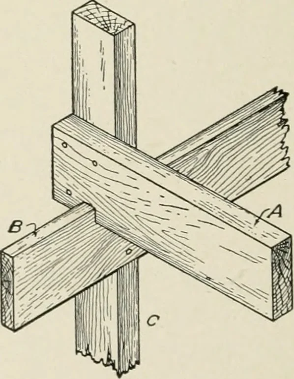 An illustration from Cyclopedia of architecture, carpentry, and building : a general reference work, 1912, leaf 117