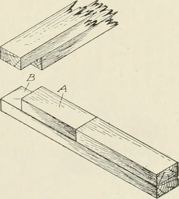 An illustration from Cyclopedia of architecture, carpentry, and building : a general reference work, 1912, leaf 122