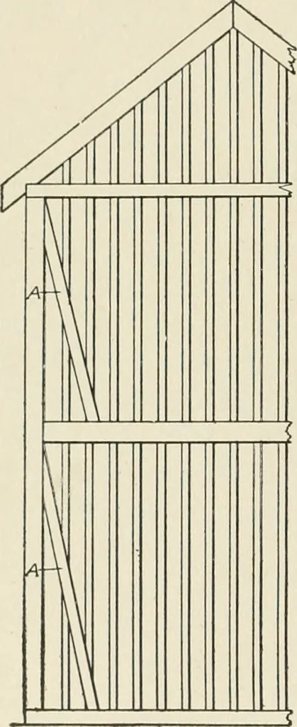 An illustration from Cyclopedia of architecture, carpentry, and building : a general reference work, 1912, leaf 123