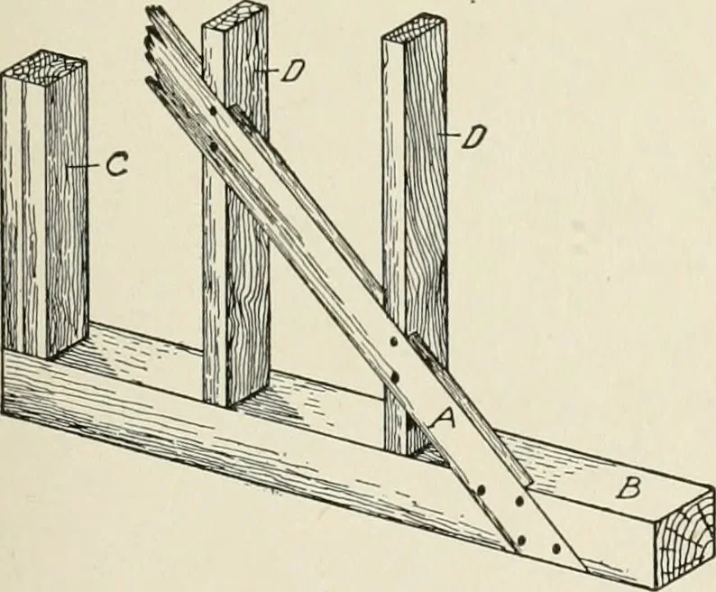 An illustration from Cyclopedia of architecture, carpentry, and building : a general reference work, 1912, leaf 124