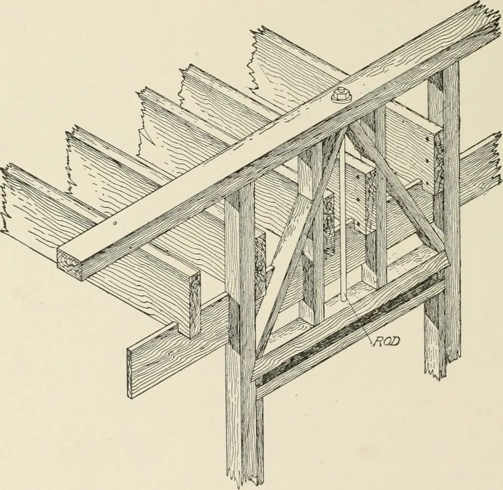 An illustration from Cyclopedia of architecture, carpentry, and building : a general reference work, 1912, leaf 125