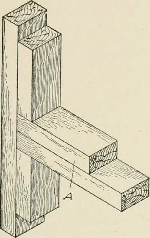 An illustration from Cyclopedia of architecture, carpentry, and building : a general reference work, 1912, leaf 126